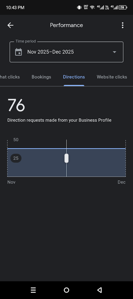 GMB Business Direction Stats
