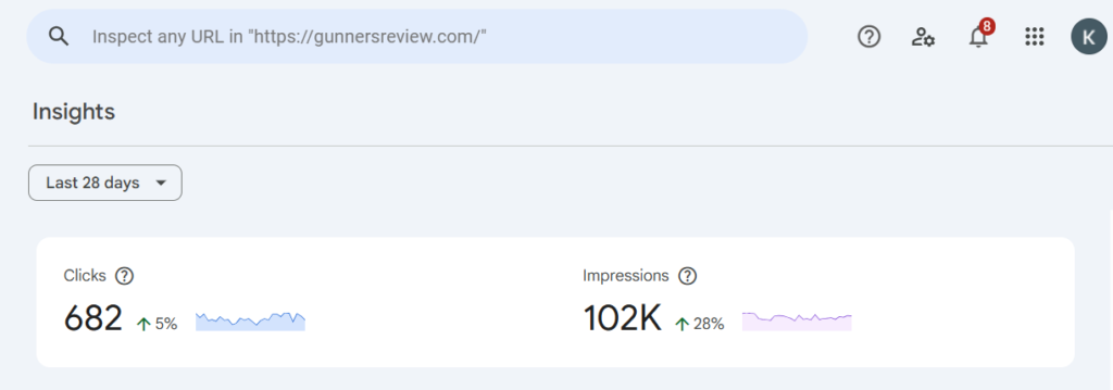GunnersReview.com Jan 2026 GSC Perfomance